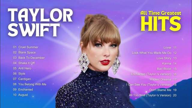 Top taylorswifts globally